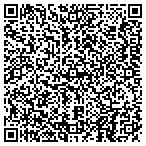 QR code with Austin Human Resources Department contacts