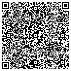 QR code with Ruiz Air Conditioning contacts