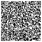 QR code with Interceptor Legal Support Service contacts