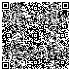 QR code with ClevelandPokerStore.com contacts