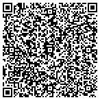 QR code with Penthouse Stairs And Trim LLC contacts