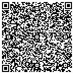 QR code with The Connecticut Society Of Portrait Artists Inc contacts