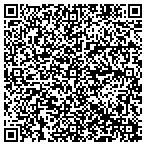 QR code with Rodan & Fields Dermatologists contacts