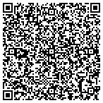 QR code with Temperature Masters contacts
