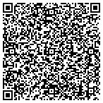 QR code with Inspections N Services Of Colorado contacts