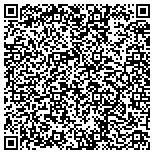 QR code with I.S Home Inspection Services Boulder contacts