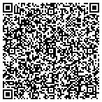QR code with Mitchell's British Automotive contacts
