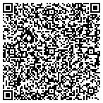QR code with Garland Development Service Department contacts