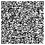 QR code with Air Doctors Heating & Air Conditioning contacts