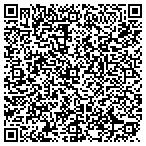 QR code with Quality Inspection Service contacts
