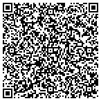 QR code with Bunny And Fox Photography/ Makeup Artist contacts