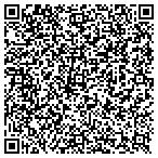 QR code with Butlers Art Enterprise contacts