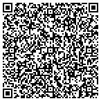 QR code with Rocky Mountain Lender Inspections Inc contacts