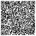 QR code with Arkansas Refrigeration CO contacts
