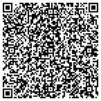 QR code with Spencer R W Developement Consultant contacts