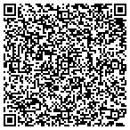 QR code with Best Heating And Air contacts