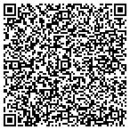 QR code with Threadgill Farms Management LLC contacts