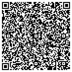 QR code with Structure Inspection And Monitoring Inc contacts