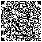 QR code with Cybercraft Robots contacts