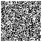 QR code with Airsoftguntoday.com contacts