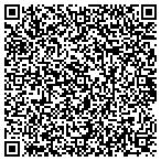 QR code with Top Gun Colorado Home Inspections LLC contacts