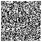 QR code with Decorative painting by Sheryl contacts