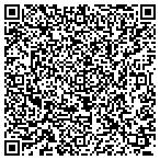 QR code with In A Box Dot Com LLC contacts