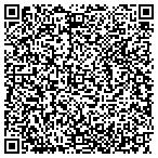 QR code with Harpers Hardware & Farm Supply Inc contacts