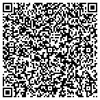 QR code with Fuller Brush Independent Dealer contacts