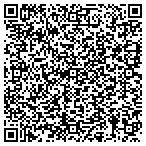 QR code with Gunter Heating & Air Conditioning Service contacts
