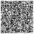 QR code with Internatl Shinkendi Federation contacts