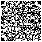 QR code with Jacksonville Artists Guild Inc contacts