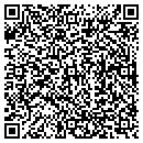 QR code with Margaret Ennis Farms contacts