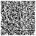 QR code with Mcghees Maintenance Heating & Air Conditioning contacts