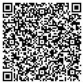 QR code with Rustyjunk contacts