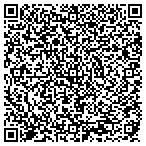 QR code with Addison Energy Technologies, LLC contacts
