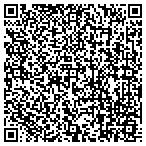 QR code with Shaklee Independent Distributor contacts