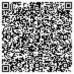 QR code with Reiss Painting Co Of Rogers LLC contacts