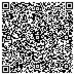 QR code with Ron Nichols Heating & Cooling contacts