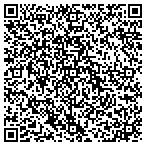 QR code with Advanced Laser Clinic Of Tucson contacts