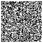 QR code with Associated Home Inspectors contacts