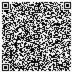 QR code with Bottom Line Home Inspections contacts