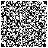 QR code with All Climate Systems Heating and Cooling contacts