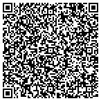 QR code with All Seasons Heating And Cooling Inc contacts