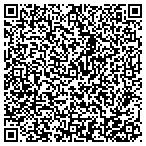 QR code with Sparr Building & Farm Supply contacts