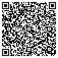 QR code with Chi Htg contacts