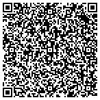 QR code with Springfield Small Engineering Service contacts