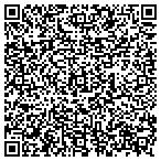 QR code with Sunset Auto & Tire Center contacts