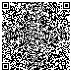 QR code with Jan Hasley Events Inc contacts