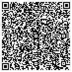 QR code with Overseas Trading International contacts